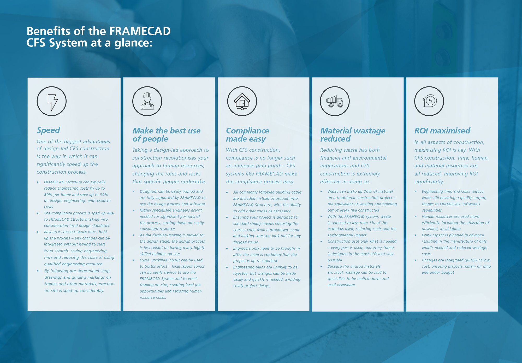 Benefits of FRAMECAD_MAY19-1