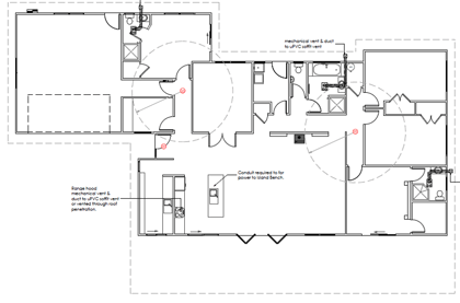 Construction of a Cold Formed Steel single storey residential building