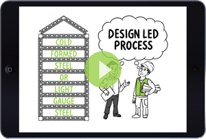 Design-Led-Video-landscape.png