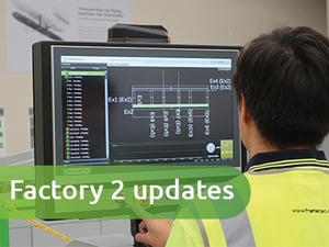 Factory 2_Blog cover_03122018-1