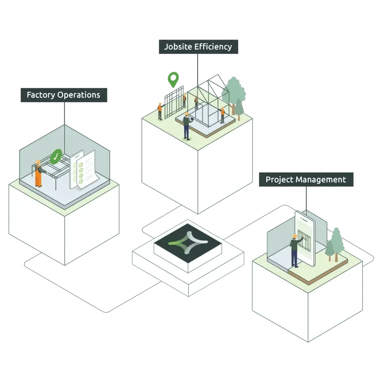 Nexa production management platform